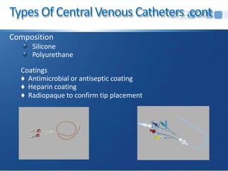 Types Of CentralVenous Catheters.cont
Composition
Silicone
Polyurethane
Coatings
♦ Antimicrobial or antiseptic coating
♦ Heparin coating
♦ Radiopaque to confirm tip placement
 