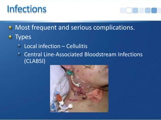 Infections
Most frequent and serious complications.
Types
Local infection – Cellulitis
Central Line-Associated Bloodstream Infections
(CLABSI)
 