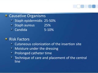 Causative Organisms
Staph epidermidis 25-50%
Staph aureus
Candida
25%
5-10%
Risk Factors
Cutaneous colonization of the insertion site
Moisture under the dressing
Prolonged catheter time
Technique of care and placement of the central
line
 