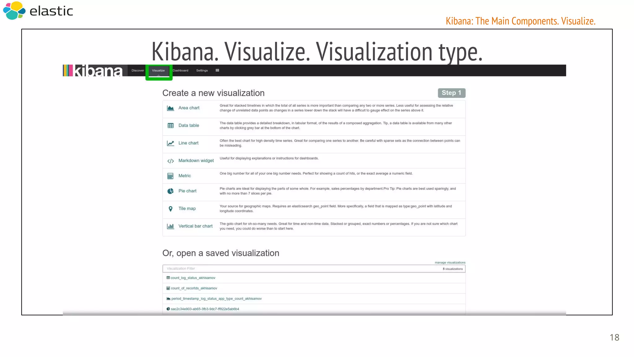 Kibana. Visualize. Visualization type.
18
Kibana: The Main Components. Visualize.
 