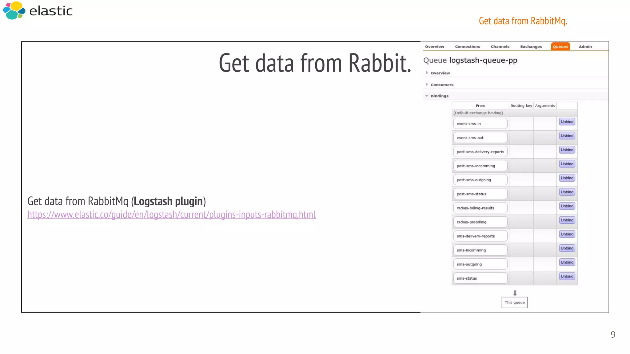 Get data from Rabbit.
Get data from RabbitMq (Logstash plugin)
https://www.elastic.co/guide/en/logstash/current/plugins-inputs-rabbitmq.html
9
Get data from RabbitMq.
 