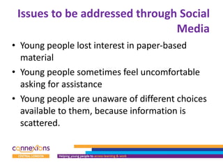 Issues to be addressed through Social Media Young people lost interest in paper-based material Young people sometimes feel uncomfortable asking for assistance Young people are unaware of different choices available to them, because information is scattered.  