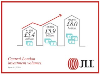  JLL Central London office market report Q2 2015