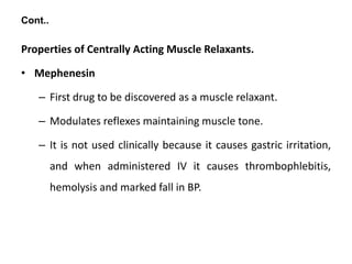 Centrally Acting Muscle Relaxants.pdf file | PDF
