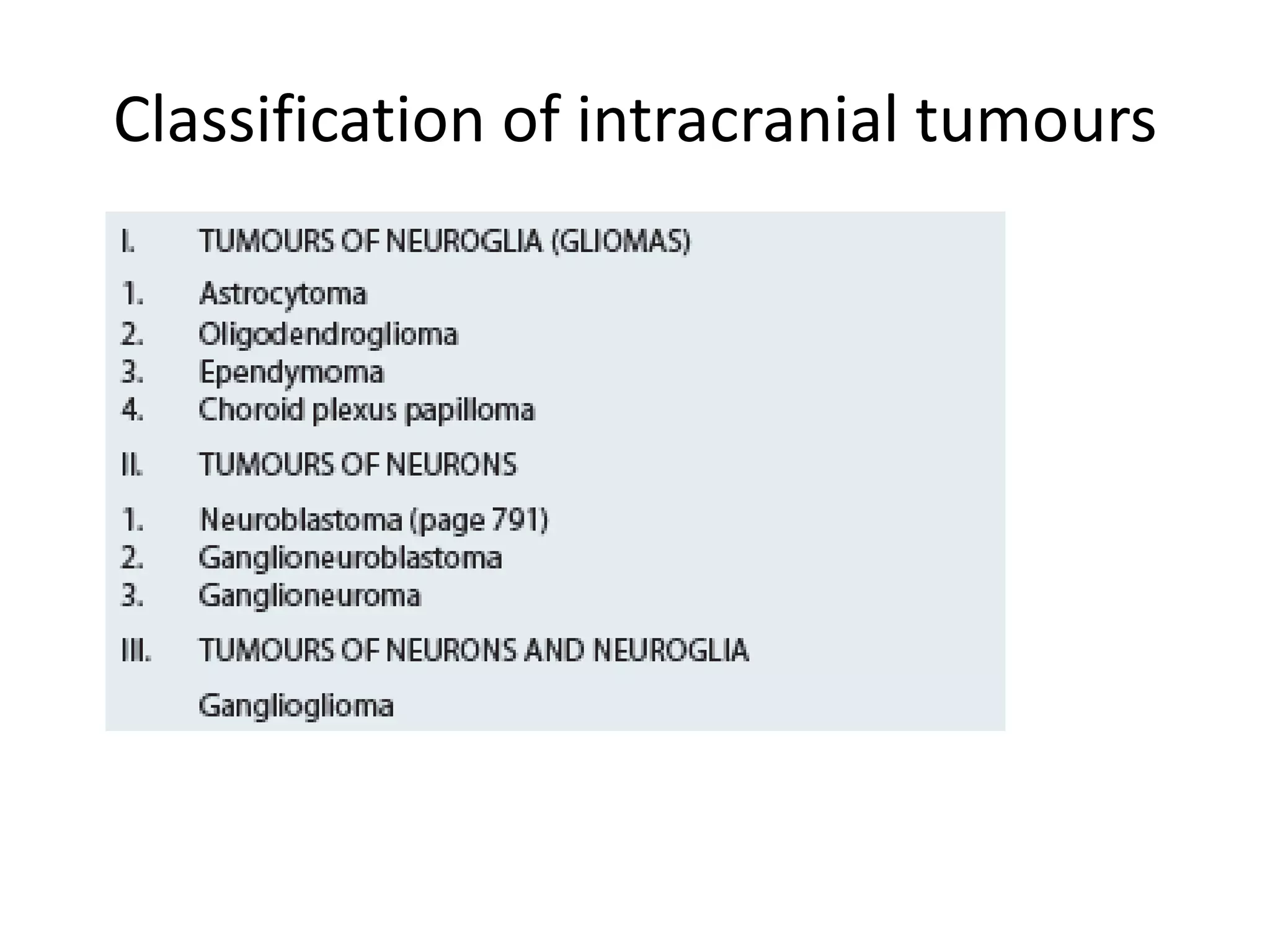 Classification of intracranial tumours
 
