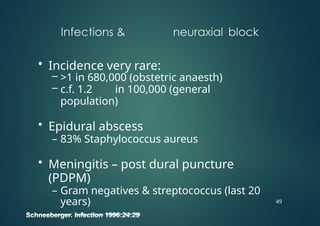 Central neuraxial block in humans fcps[1].pptx