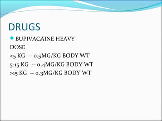 DRUGS
BUPIVACAINE HEAVY
DOSE
<5 KG -- 0.5MG/KG BODY WT
5-15 KG -- 0.4MG/KG BODY WT
>15 KG -- 0.3MG/KG BODY WT
 