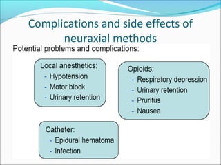 Complications and side effects of
neuraxial methods
 