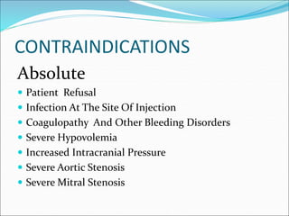 CONTRAINDICATIONS
Absolute
 Patient Refusal
 Infection At The Site Of Injection
 Coagulopathy And Other Bleeding Disorders
 Severe Hypovolemia
 Increased Intracranial Pressure
 Severe Aortic Stenosis
 Severe Mitral Stenosis
 