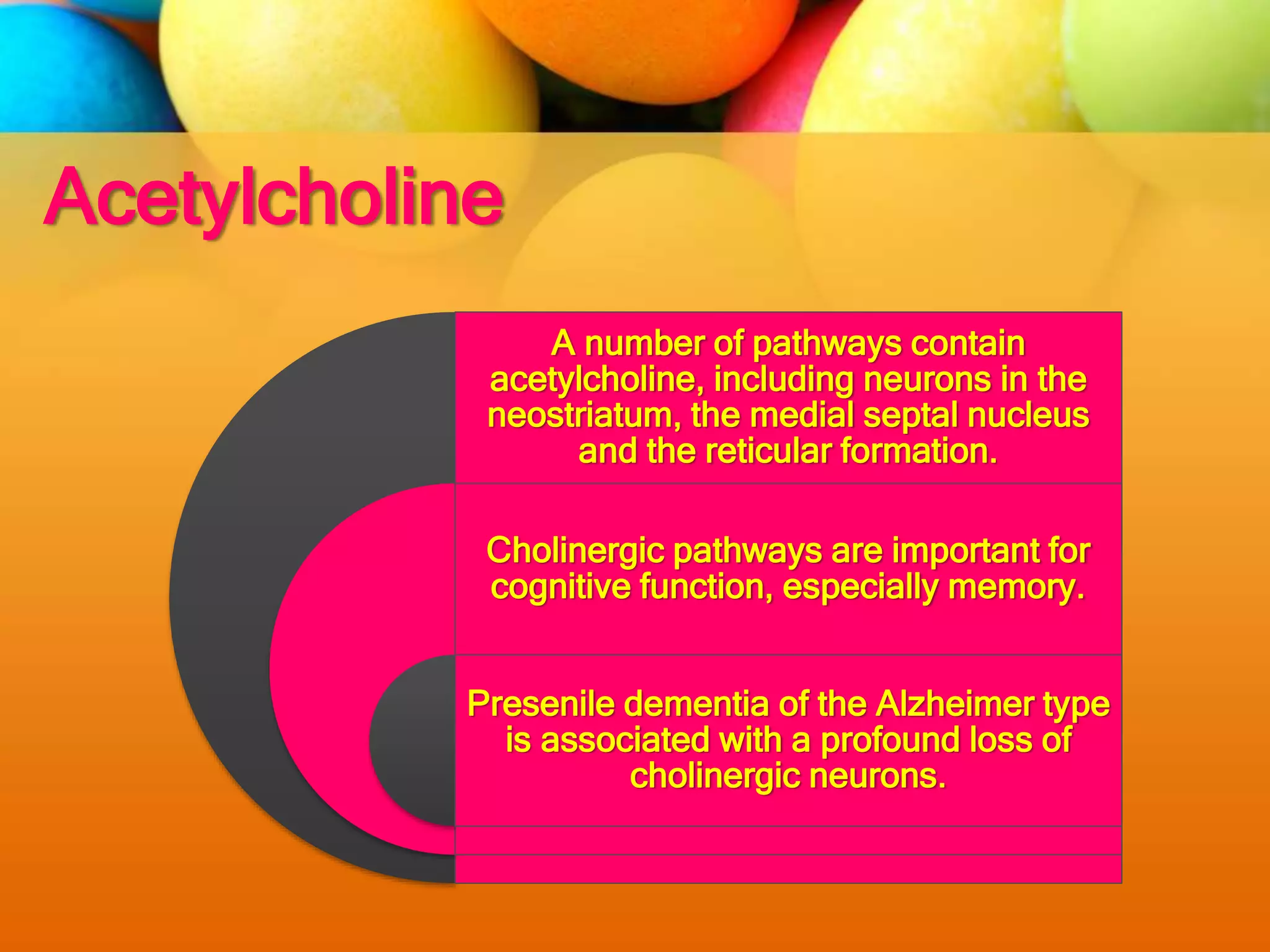 Acetylcholine
A number of pathways contain
acetylcholine, including neurons in the
neostriatum, the medial septal nucleus
and the reticular formation.
Cholinergic pathways are important for
cognitive function, especially memory.
Presenile dementia of the Alzheimer type
is associated with a profound loss of
cholinergic neurons.
 