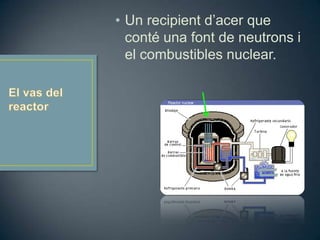 • Un recipient d’acer que
  conté una font de neutrons i
  el combustibles nuclear.
 