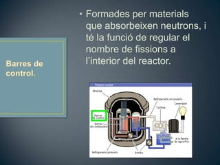 • Formades per materials
  que absorbeixen neutrons, i
  té la funció de regular el
  nombre de fissions a
  l’interior del reactor.
 