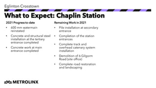 Eglinton Crosstown
What to Expect: Eglinton Connects Streetscape and Cycle Track
(Eglinton Avenue West from Lascelles Boul...