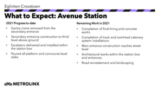 Eglinton Crosstown
What to Expect: Eglinton Station
• Completed station
excavation
• Completed structural steel
and precas...
