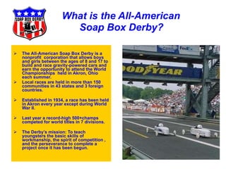 What is the All-American    Soap Box Derby? ,[object Object],[object Object],[object Object],[object Object],[object Object]