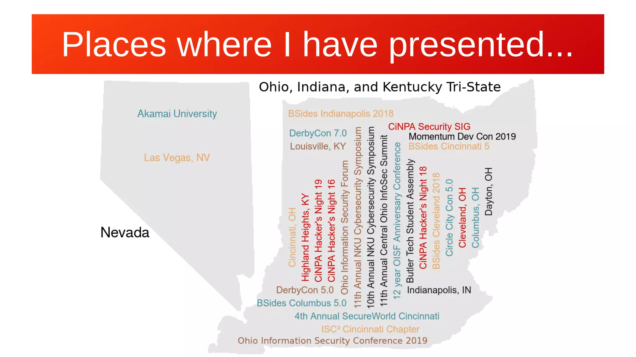 Places where I have presented...Places where I have presented...
 
