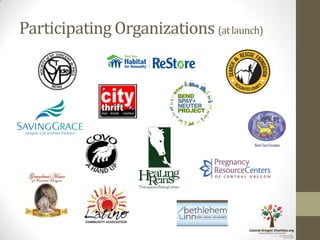 Participating Organizations (at launch)
 
