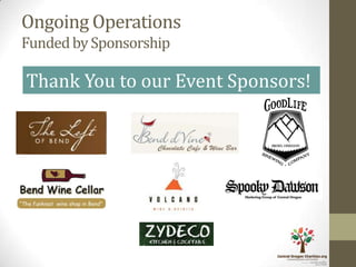 Ongoing Operations
Funded by Sponsorship

Thank You to our Event Sponsors!
 