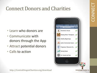 CONNECT
Connect Donors and Charities


• Learn who donors are
• Communicate with
  donors through the App
• Attract potential donors
• Calls to action



 http://CentralOregonCharities.org/download
 