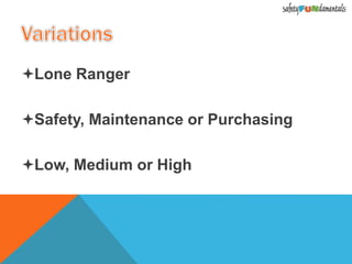 Lone Ranger
Safety, Maintenance or Purchasing
Low, Medium or High
 