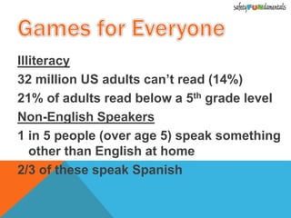 Illiteracy
32 million US adults can’t read (14%)
21% of adults read below a 5th grade level
Non-English Speakers
1 in 5 people (over age 5) speak something
other than English at home
2/3 of these speak Spanish
 