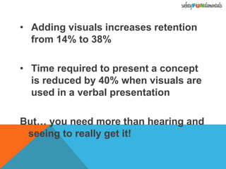 • Adding visuals increases retention
from 14% to 38%
• Time required to present a concept
is reduced by 40% when visuals are
used in a verbal presentation
But… you need more than hearing and
seeing to really get it!
 