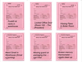 Forklift hit
racks in
warehouse
Missing guard on
packaging line -
can’t find
Hissing Pipes
In Boiler Room
Weird Smell in
Warehouse (throat
is burning)
Locked Office Door
(Room 100 - The
President)
Broken mercury
thermometer –
needs clean up
Safety
12:05
Safety
12:07
Safety
12:09
Industrial Hygiene
12:10
Industrial Hygiene
12:13
Industrial Hygiene
12:15
 