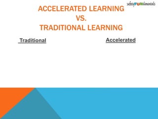 Traditional Accelerated
ACCELERATED LEARNING
VS.
TRADITIONAL LEARNING
 