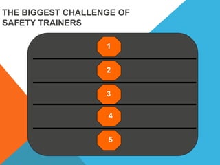 THE BIGGEST CHALLENGE OF
SAFETY TRAINERS
1
2
3
4
5
 