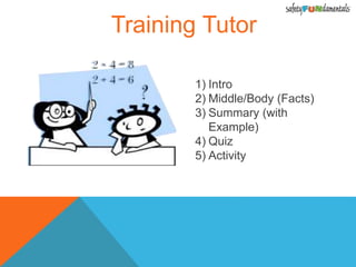 Training Tutor
1) Intro
2) Middle/Body (Facts)
3) Summary (with
Example)
4) Quiz
5) Activity
 