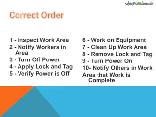 1 - Inspect Work Area
2 - Notify Workers in
Area
3 - Turn Off Power
4 - Apply Lock and Tag
5 - Verify Power is Off
6 - Work on Equipment
7 - Clean Up Work Area
8 - Remove Lock and Tag
9 - Turn Power On
10- Notify Others in Work
Area that Work is
Complete
 