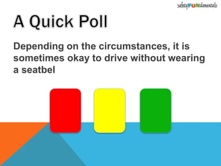 Depending on the circumstances, it is
sometimes okay to drive without wearing
a seatbel
 