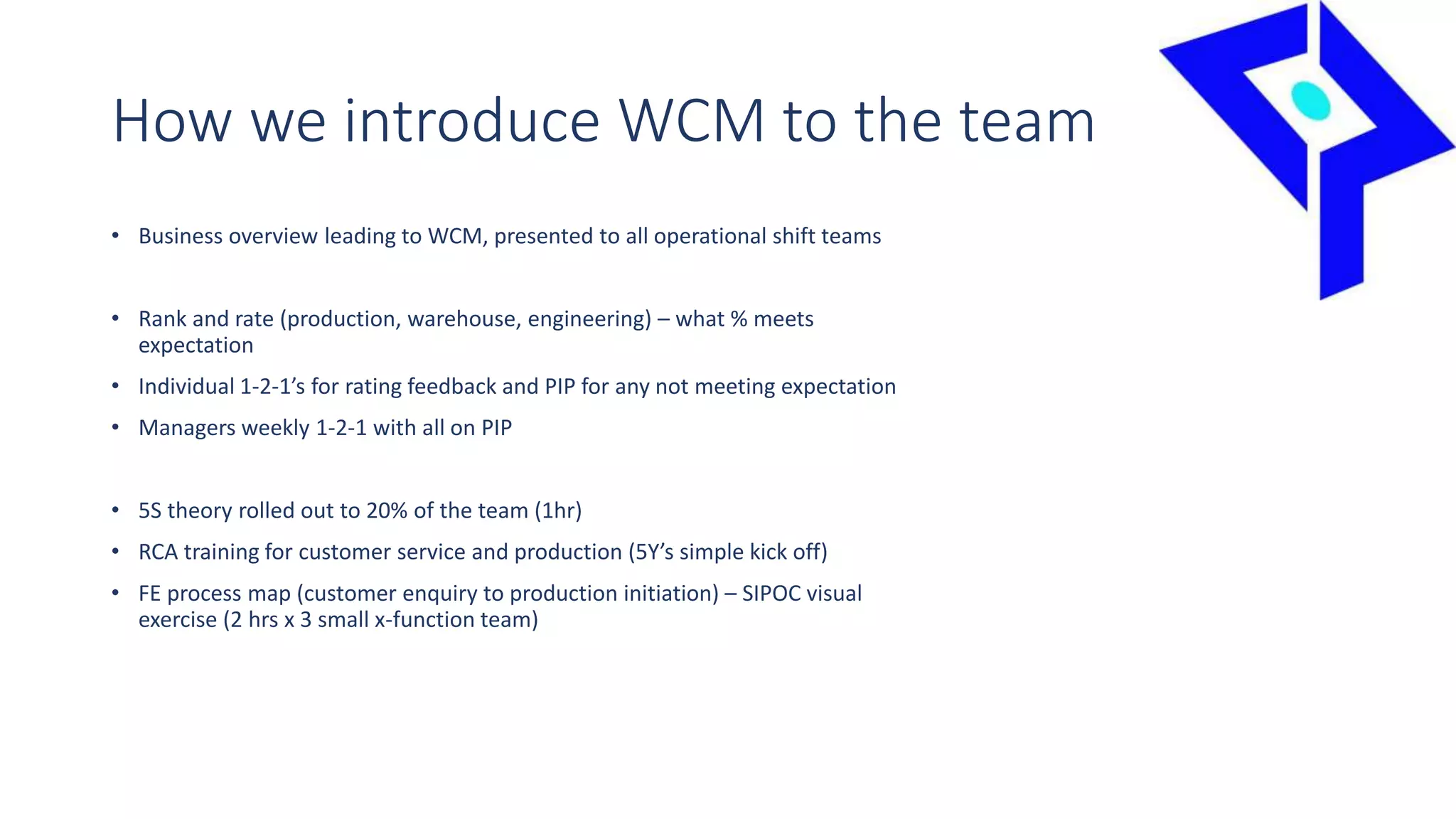 How we introduce WCM to the team
• Business overview leading to WCM, presented to all operational shift teams
• Rank and rate (production, warehouse, engineering) – what % meets
expectation
• Individual 1-2-1’s for rating feedback and PIP for any not meeting expectation
• Managers weekly 1-2-1 with all on PIP
• 5S theory rolled out to 20% of the team (1hr)
• RCA training for customer service and production (5Y’s simple kick off)
• FE process map (customer enquiry to production initiation) – SIPOC visual
exercise (2 hrs x 3 small x-function team)
 