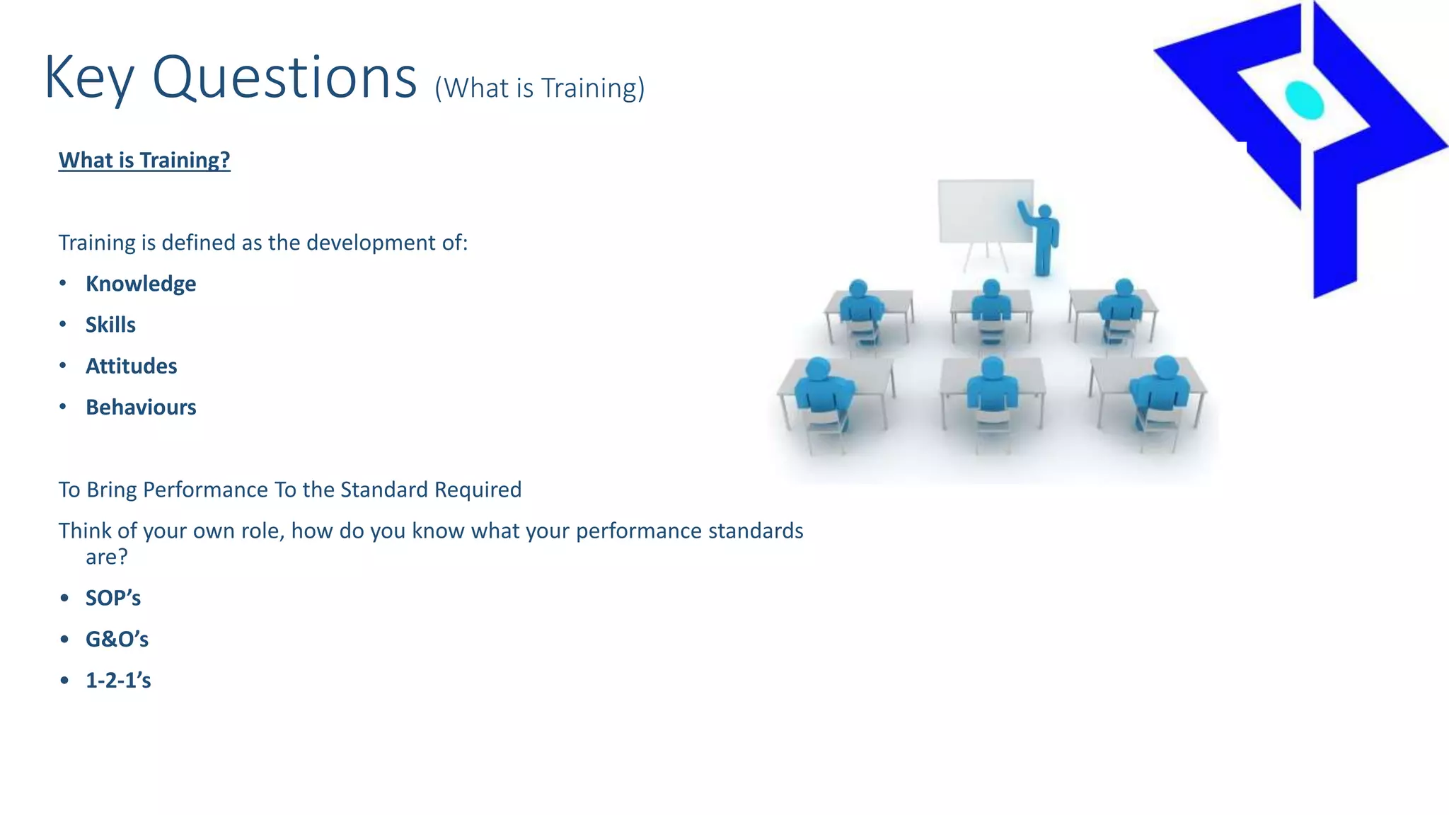 Key Questions (What is Training)
What is Training?
Training is defined as the development of:
• Knowledge
• Skills
• Attitudes
• Behaviours
To Bring Performance To the Standard Required
Think of your own role, how do you know what your performance standards
are?
• SOP’s
• G&O’s
• 1-2-1’s
 