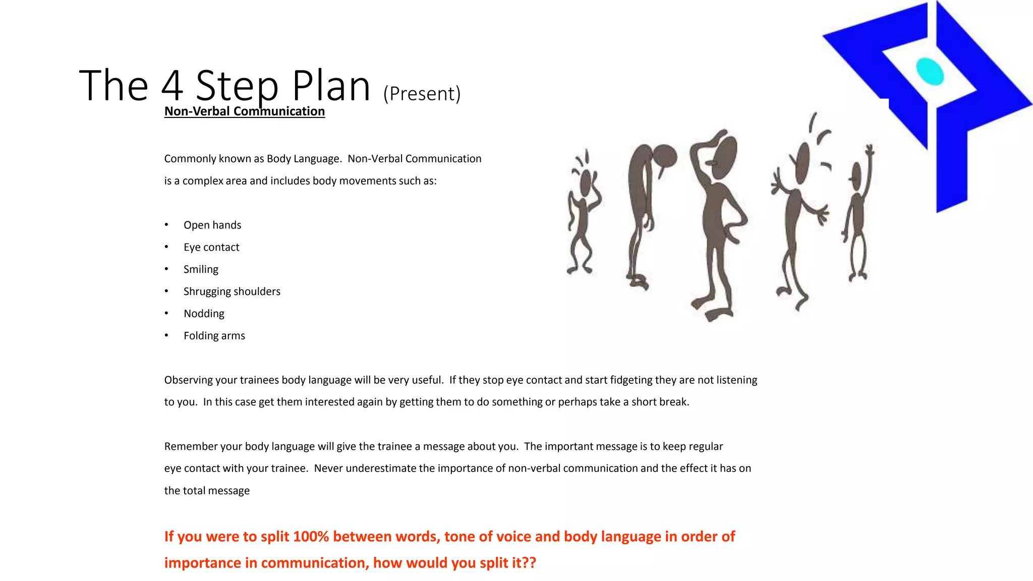 The 4 Step Plan (Present)
Non-Verbal Communication
Commonly known as Body Language. Non-Verbal Communication
is a complex area and includes body movements such as:
• Open hands
• Eye contact
• Smiling
• Shrugging shoulders
• Nodding
• Folding arms
Observing your trainees body language will be very useful. If they stop eye contact and start fidgeting they are not listening
to you. In this case get them interested again by getting them to do something or perhaps take a short break.
Remember your body language will give the trainee a message about you. The important message is to keep regular
eye contact with your trainee. Never underestimate the importance of non-verbal communication and the effect it has on
the total message
If you were to split 100% between words, tone of voice and body language in order of
importance in communication, how would you split it??
 