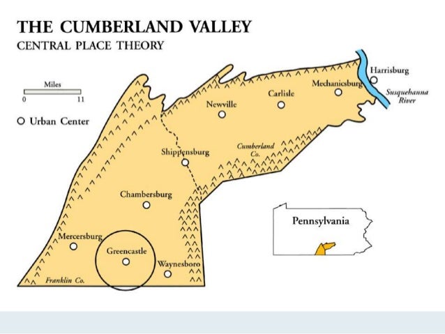 central place theory