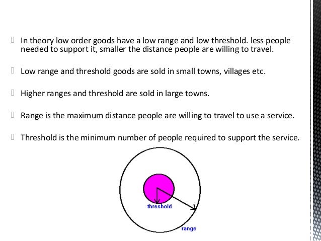 central place theory