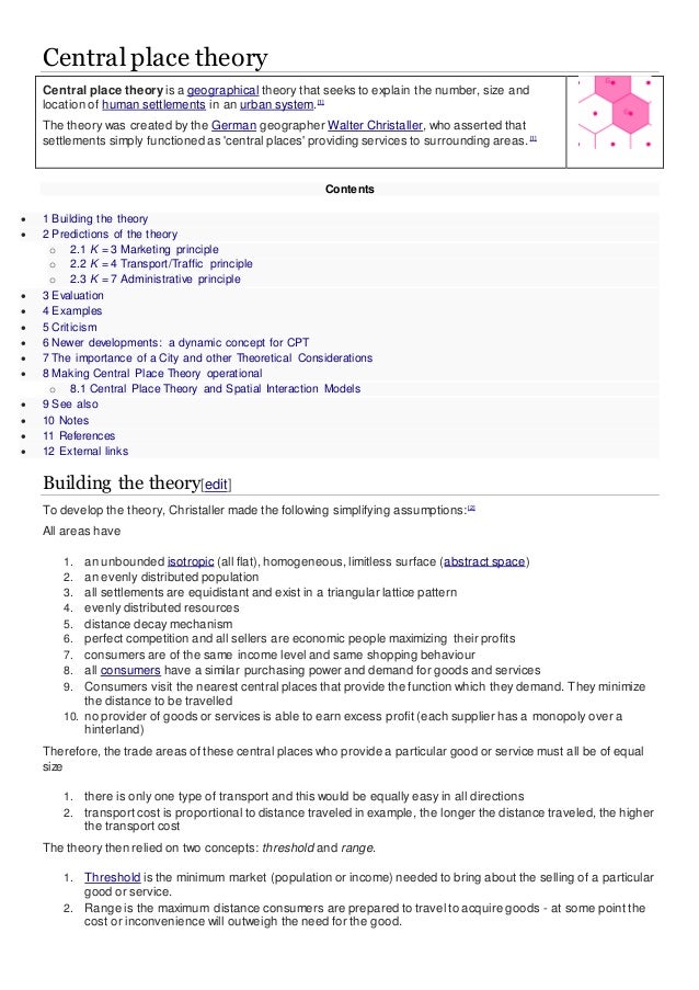 Msitesdesign Central Place Theory Definition