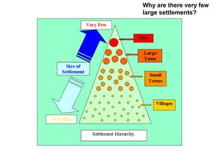 Why are there very few
large settlements?
 