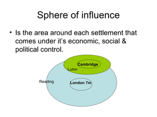 Sphere of influence
• Is the area around each settlement that
comes under it’s economic, social &
political control.
Reading
Luton
London 7m
Cambridge
 