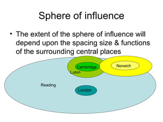 Sphere of influence
• The extent of the sphere of influence will
depend upon the spacing size & functions
of the surrounding central places
Luton
Reading
London
Cambridge Norwich
 