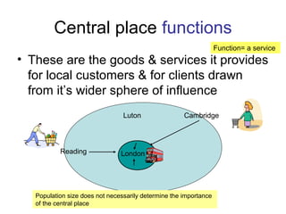 Central place functions
• These are the goods & services it provides
for local customers & for clients drawn
from it’s wider sphere of influence
Luton
Reading London
Cambridge
Function= a service
Population size does not necessarily determine the importance
of the central place
 