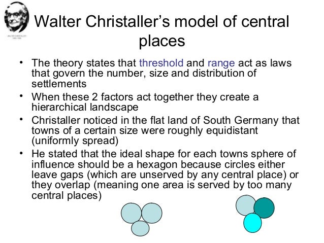 Central Place Theory Human Geography