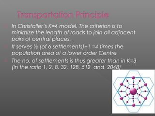  In Christaller’s K=4 model. The criterion is to
minimize the length of roads to join all adjacent
pairs of central places.
 It serves ½ (of 6 settlements)+1 =4 times the
population area of a lower order Centre
 The no. of settlements is thus greater than in K=3
(in the ratio 1, 2, 8, 32, 128, 512 and 2048)
 