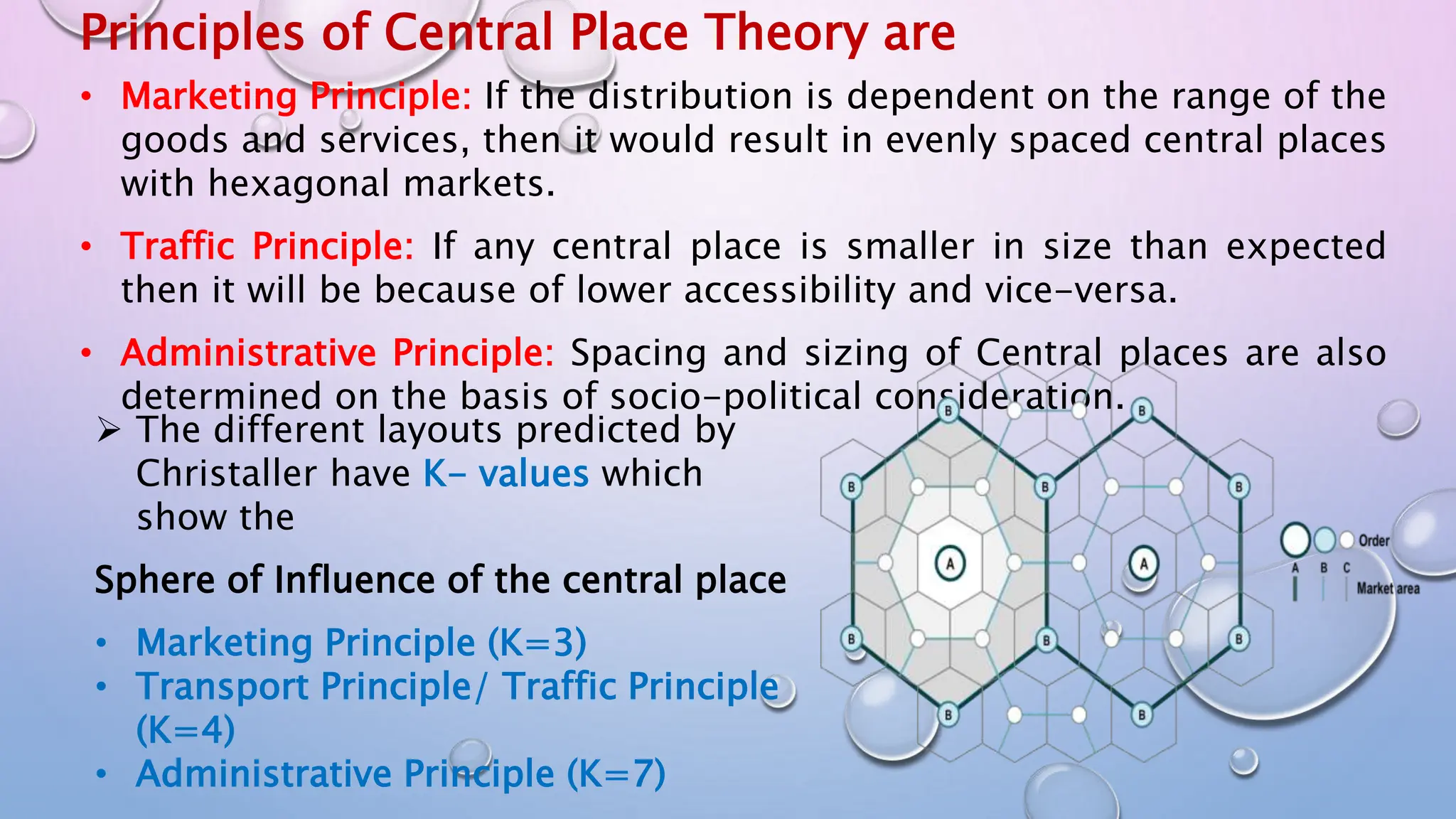 Principles of Central Place Theory are
• Marketing Principle: If the distribution is dependent on the range of the
goods and services, then it would result in evenly spaced central places
with hexagonal markets.
• Traffic Principle: If any central place is smaller in size than expected
then it will be because of lower accessibility and vice-versa.
• Administrative Principle: Spacing and sizing of Central places are also
determined on the basis of socio-political consideration.
 The different layouts predicted by
Christaller have K- values which
show the
Sphere of Influence of the central place
• Marketing Principle (K=3)
• Transport Principle/ Traffic Principle
(K=4)
• Administrative Principle (K=7)
 