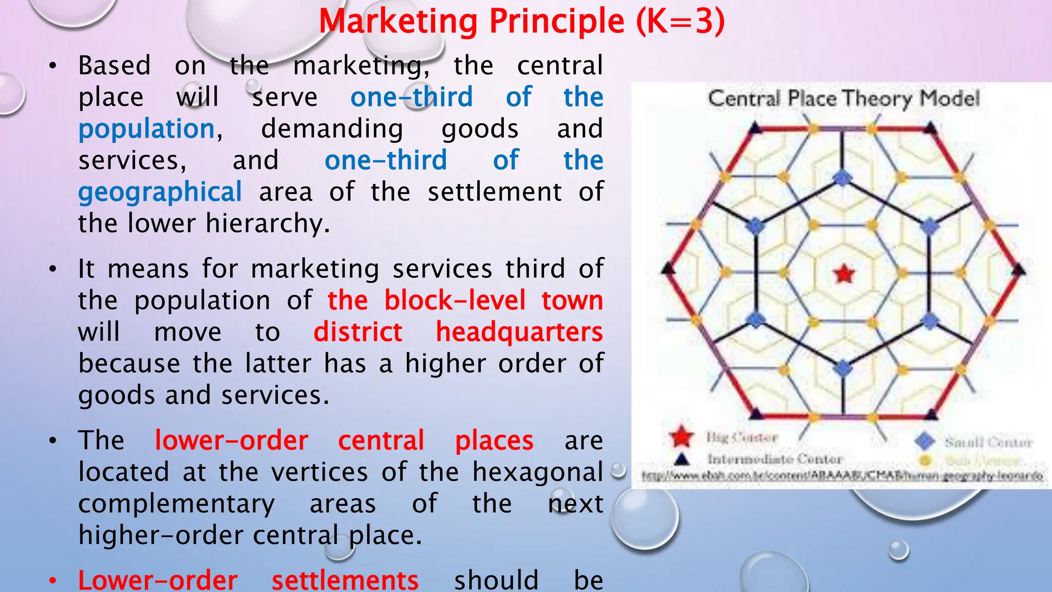 Marketing Principle (K=3)
• Based on the marketing, the central
place will serve one-third of the
population, demanding goods and
services, and one-third of the
geographical area of the settlement of
the lower hierarchy.
• It means for marketing services third of
the population of the block-level town
will move to district headquarters
because the latter has a higher order of
goods and services.
• The lower-order central places are
located at the vertices of the hexagonal
complementary areas of the next
higher-order central place.
• Lower-order settlements should be
 