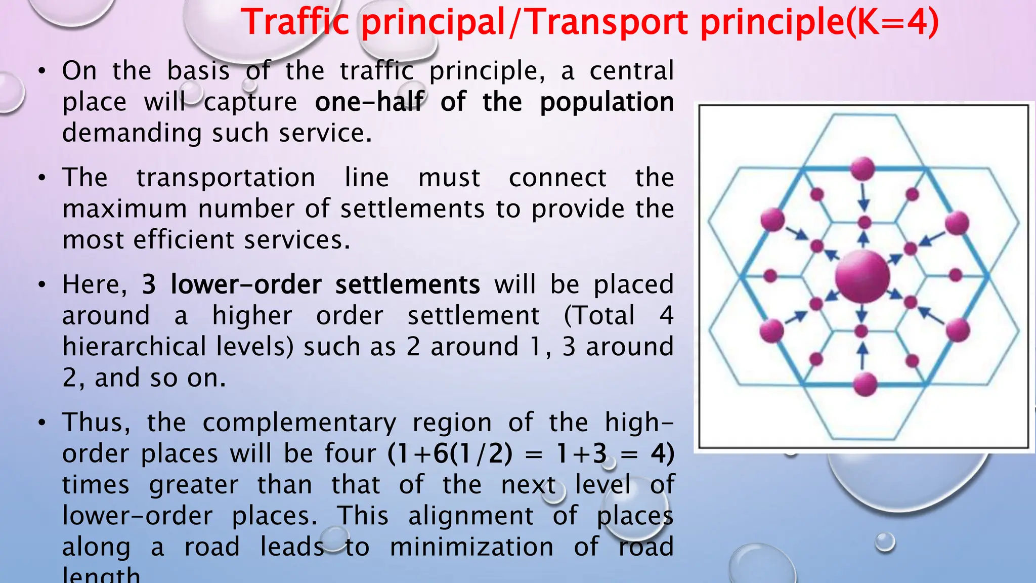 Traffic principal/Transport principle(K=4)
• On the basis of the traffic principle, a central
place will capture one-half of the population
demanding such service.
• The transportation line must connect the
maximum number of settlements to provide the
most efficient services.
• Here, 3 lower-order settlements will be placed
around a higher order settlement (Total 4
hierarchical levels) such as 2 around 1, 3 around
2, and so on.
• Thus, the complementary region of the high-
order places will be four (1+6(1/2) = 1+3 = 4)
times greater than that of the next level of
lower-order places. This alignment of places
along a road leads to minimization of road
 