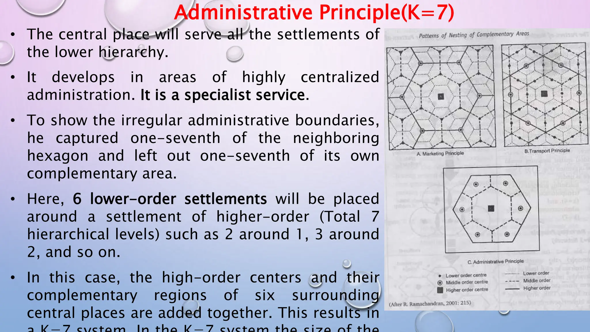 Administrative Principle(K=7)
• The central place will serve all the settlements of
the lower hierarchy.
• It develops in areas of highly centralized
administration. It is a specialist service.
• To show the irregular administrative boundaries,
he captured one-seventh of the neighboring
hexagon and left out one-seventh of its own
complementary area.
• Here, 6 lower-order settlements will be placed
around a settlement of higher-order (Total 7
hierarchical levels) such as 2 around 1, 3 around
2, and so on.
• In this case, the high-order centers and their
complementary regions of six surrounding
central places are added together. This results in
 