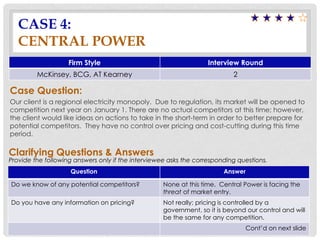 CASE 4:
CENTRAL POWER
Case Question:
Our client is a regional electricity monopoly. Due to regulation, its market will be opened to
competition next year on January 1. There are no actual competitors at this time; however,
the client would like ideas on actions to take in the short-term in order to better prepare for
potential competitors. They have no control over pricing and cost-cutting during this time
period.
Firm Style Interview Round
McKinsey, BCG, AT Kearney 2
Clarifying Questions & Answers
Provide the following answers only if the interviewee asks the corresponding questions.
Question Answer
Do we know of any potential competitors? None at this time. Central Power is facing the
threat of market entry.
Do you have any information on pricing? Not really; pricing is controlled by a
government, so it is beyond our control and will
be the same for any competition.
Cont d on ne t slide
 