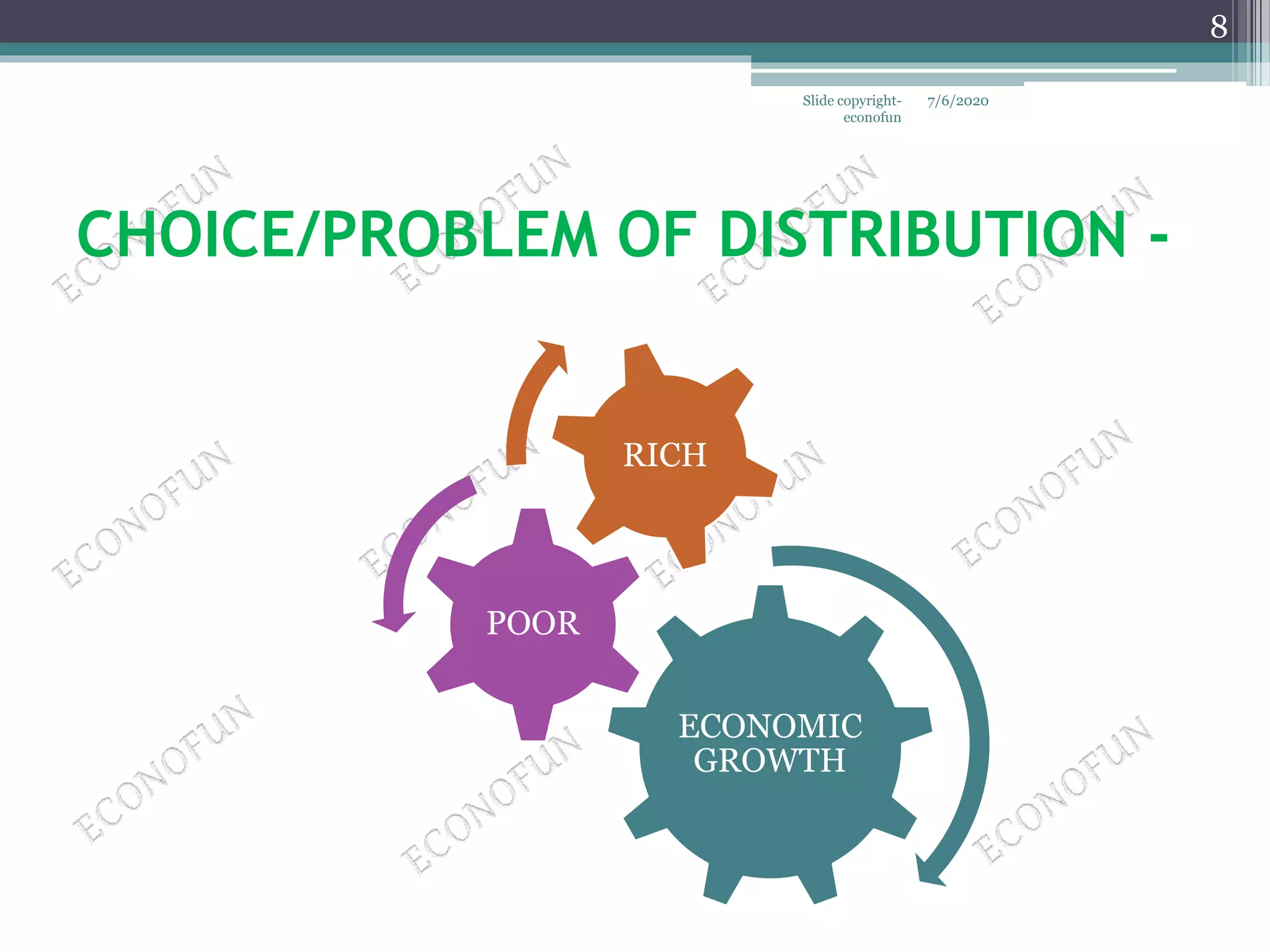 Problem Central Background Central problems of an economy | PPTX